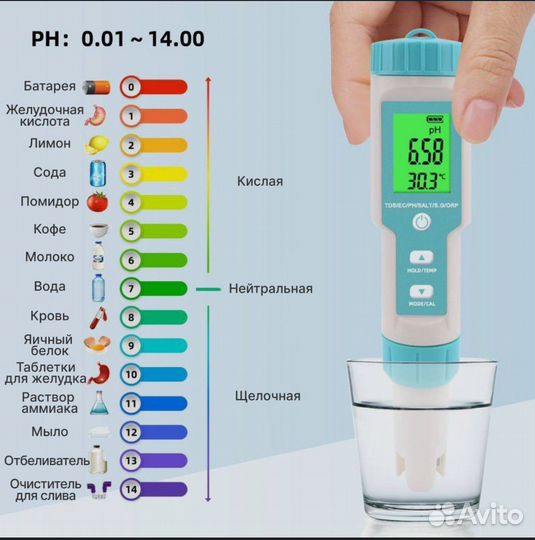 Тестер качества воды 7 в 1
