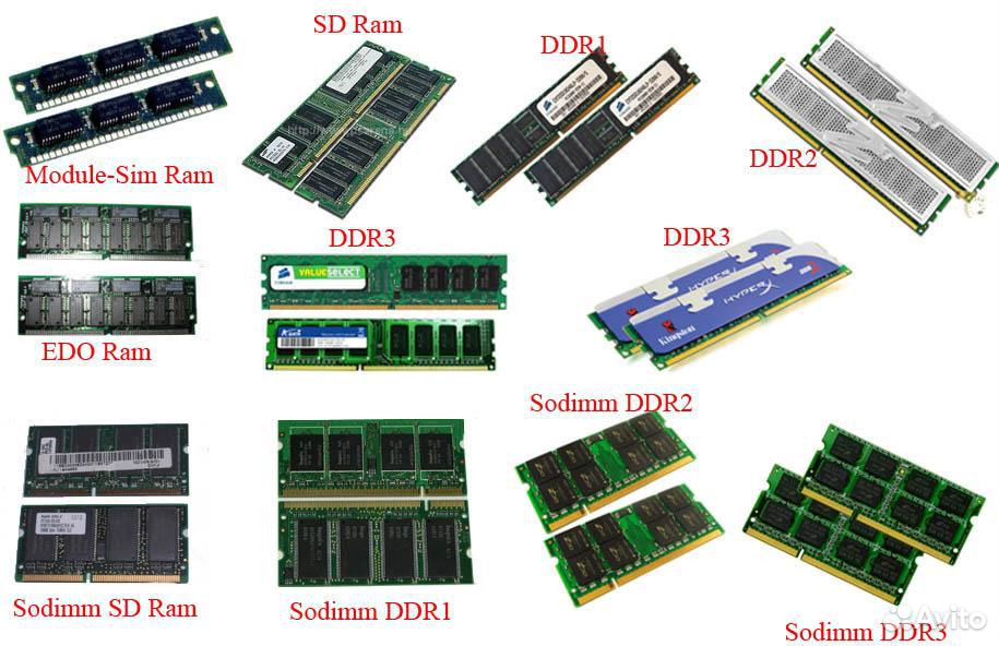 Существует оперативная память. Память DIMM ddr1. Ddr2 ddr3 ddr4. Ddr1 ddr2. Ноутбучная Оперативная память ddr2.