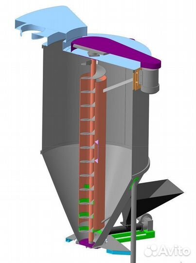 Бункер-смеситель мини-завод комбикорма