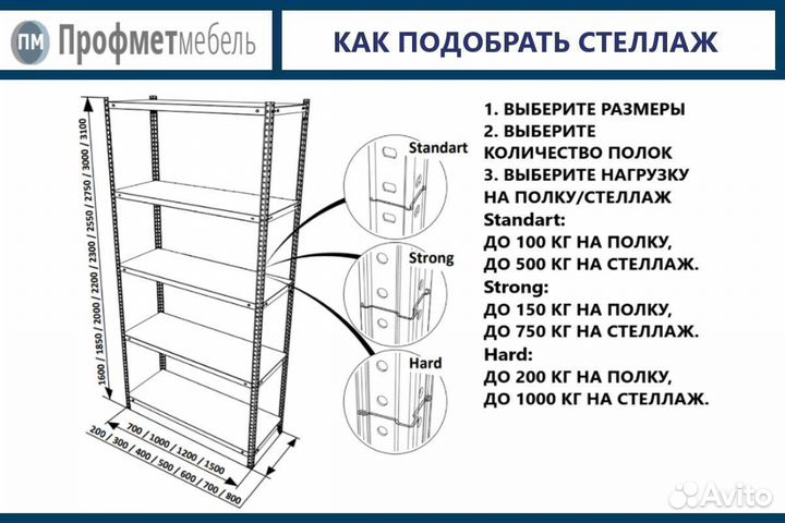 Стеллажи складские MS Hard 220 mrk