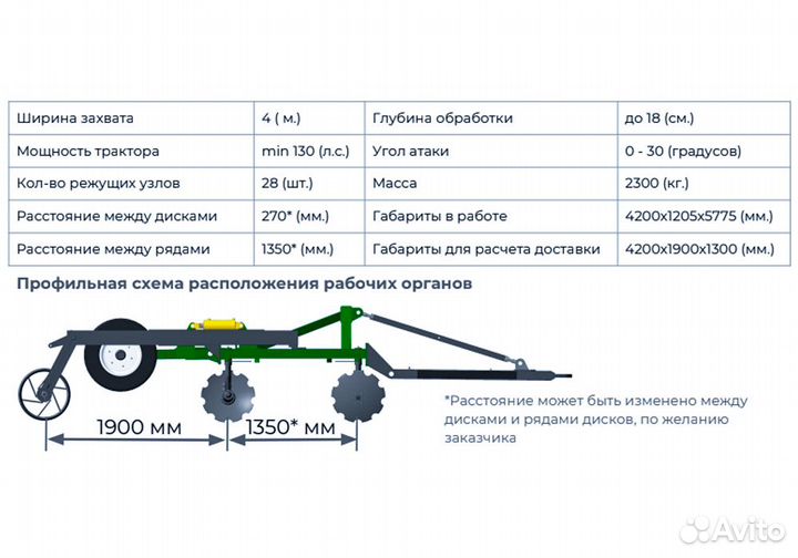 Борона Радогост-маш БД-4х2П, 2023