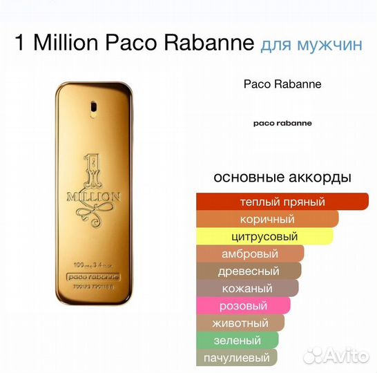 Paco Rabanne 1 million