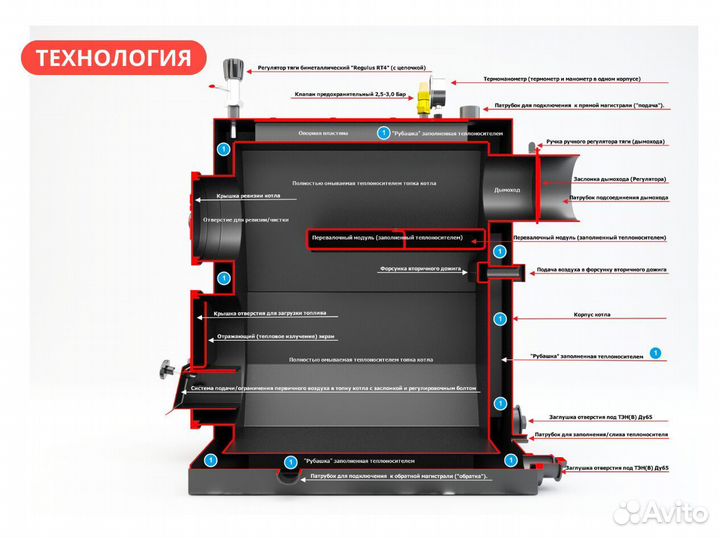 Твердотопливный котел 16 кВт Lite