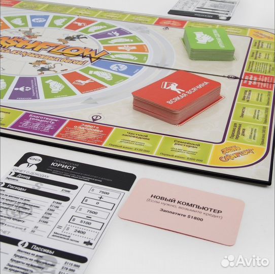 Настольная игра cashflow. Денежный поток