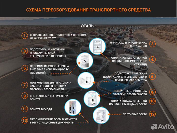 Регистрация переоборудования автомобиля swap jz uz