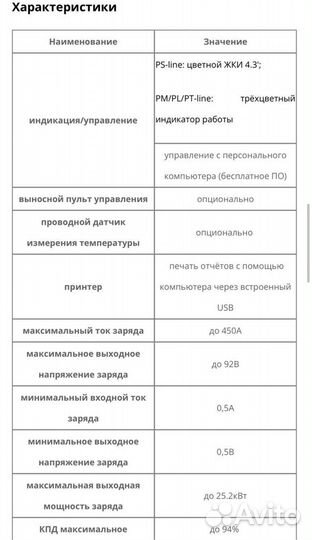 Зарядное устройство для тяговых литиевых батарей