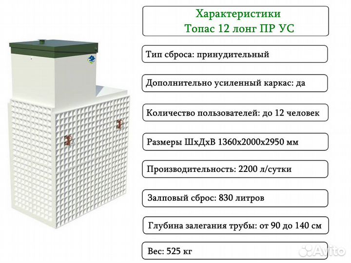 Септик Топас 12 long пр ус принудительный усилен