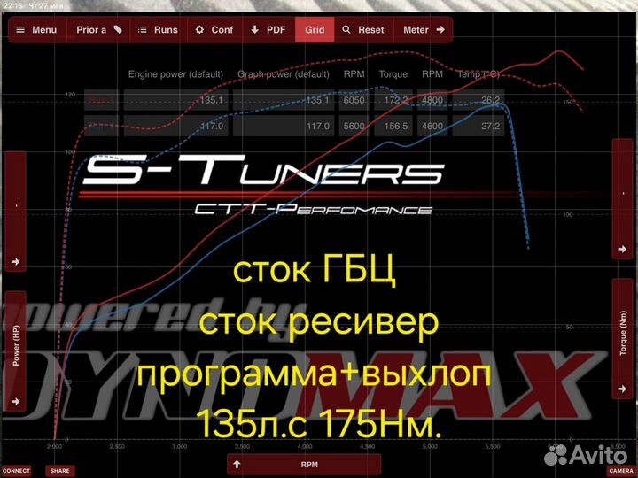 Распредвалы спортмаш ваз 16v 8.6