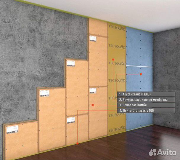 Комплект шумоизоляции