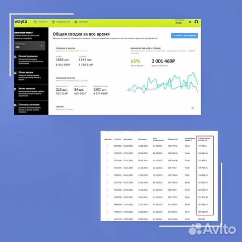 Ищу партнера в действующий бизнес, доход 30 тр/мес