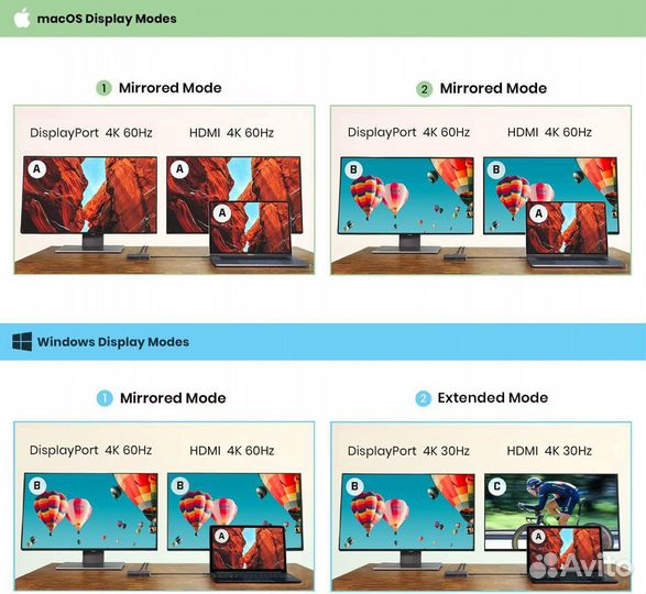 Хаб CalDigit soho Dock USB-C Gen2 10Gb/s