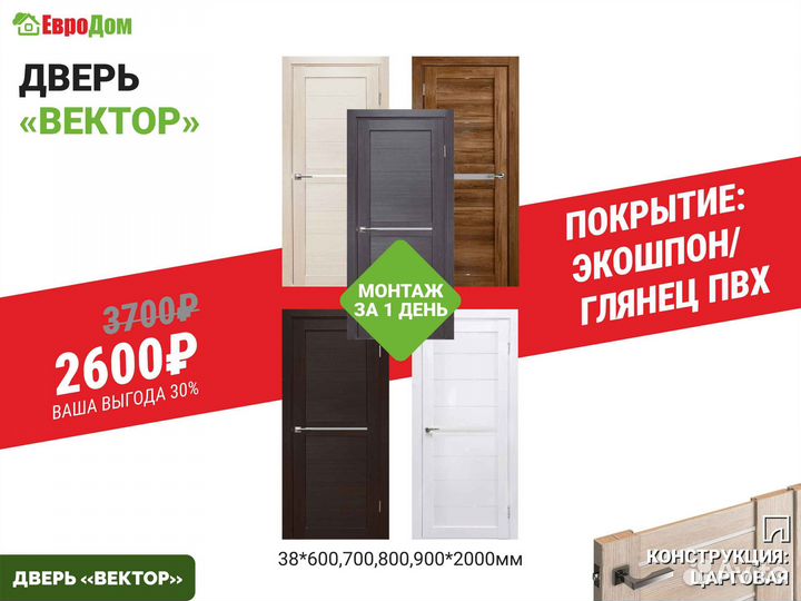 Межкомнатные двери