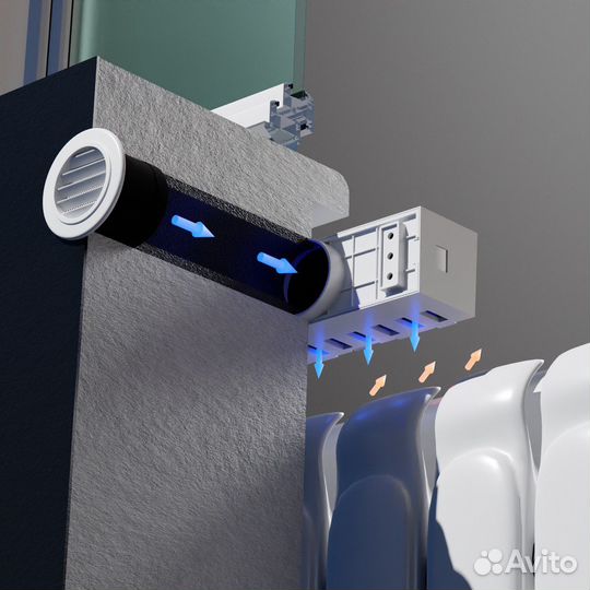 Приточный клапан Skf PRO. Продажа и монтаж