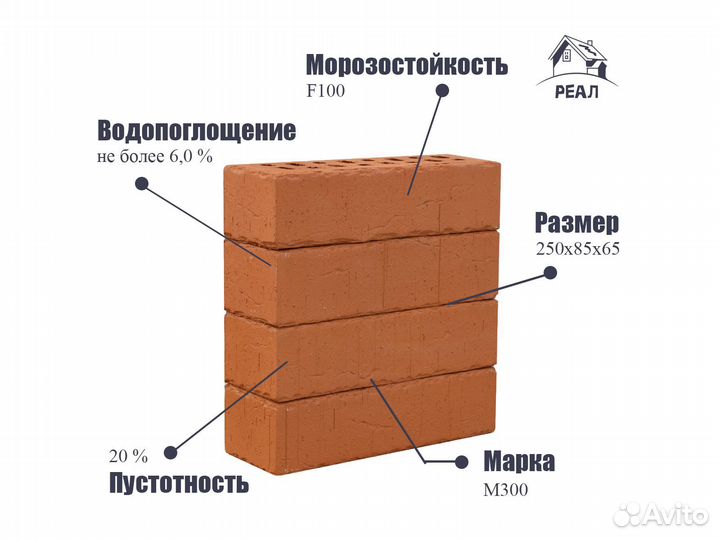 Кирпич фасадный евро полный ассортимент