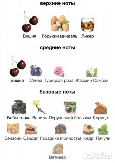 Tom Ford Cherry оригинал