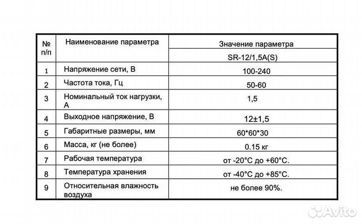 Блок питания SR-12/1,5A(S) в подрозетник, Sarmatt