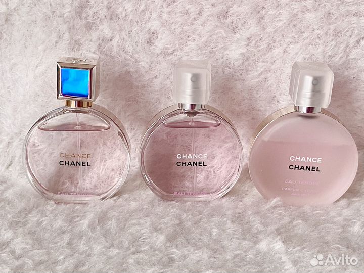 Коллекция Chanel Chance eau Tendre 35 мл