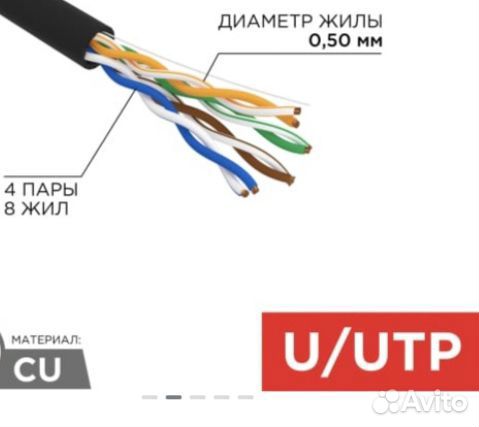 Витая пара UTP