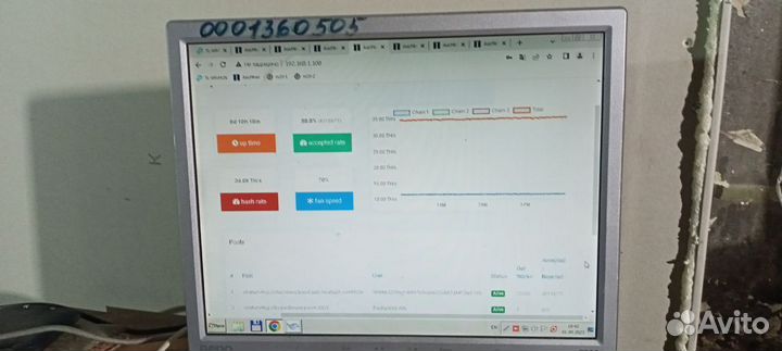 Asic whatsminer 70Th и 78Th