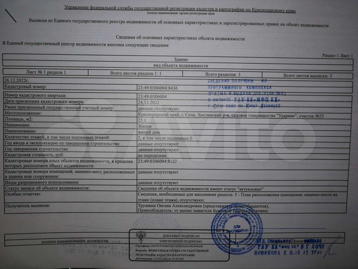 Участок 5 сот. (СНТ, ДНП)