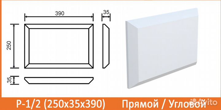 Фасадный декор. Русты