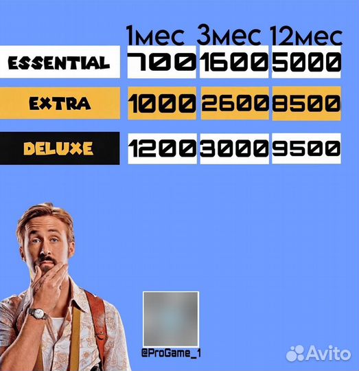 Подписка Ps Plus Deluxe Турция