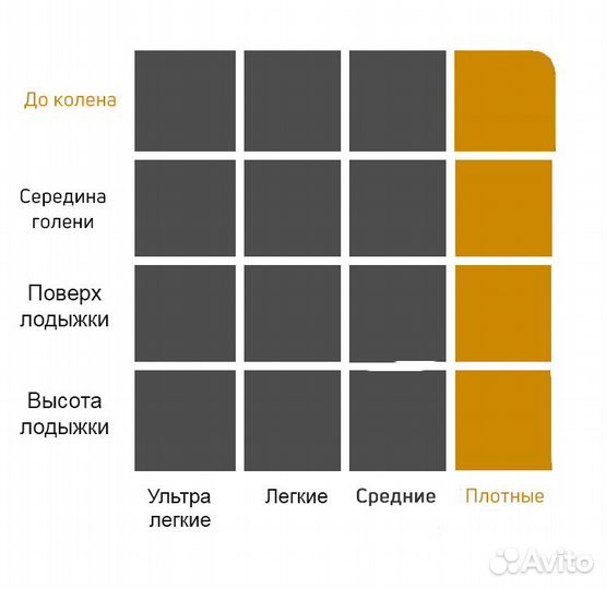 Водонепроницаемые носки Dexshell Wading черный/зел