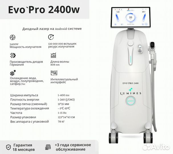 Диодный лазер Люминес’ EvoPro 2400 Вт