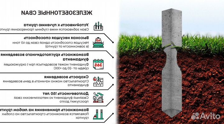 Железобетонные сваи под ключ