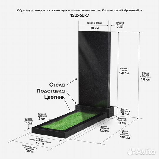 Памятники из гранита - изготовление, установка