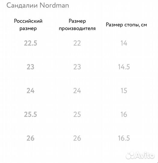 Nordman сандалии новые для девочки