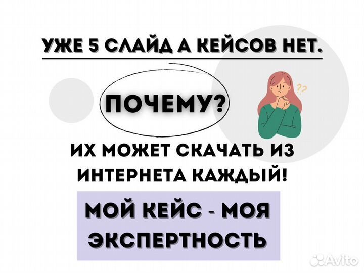 Авитолог / Продвижение на авито