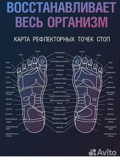 Новый массажер для ног