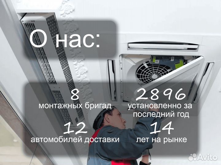 Мульти сплит система с установкой