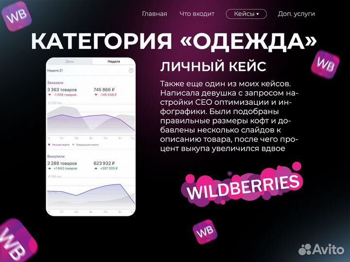 Бизнес на wildberries с нуля