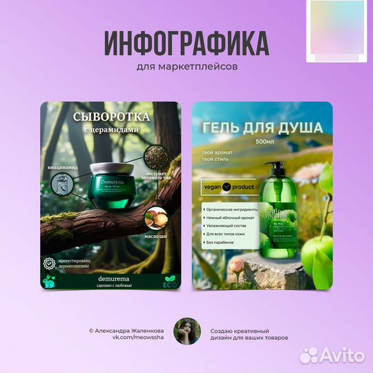 Инфографика для маркетплейсов