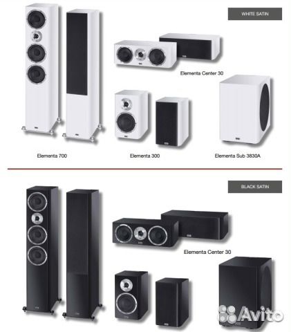 Heco Statement New piano espresso