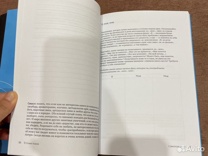 Книги для женщин