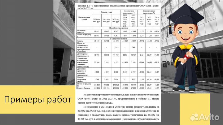 Магистерская дипломная работа курсовая практика