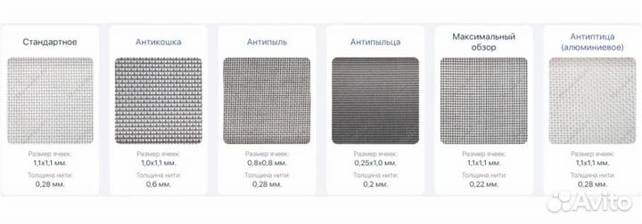 Москитные сетки за 1 день