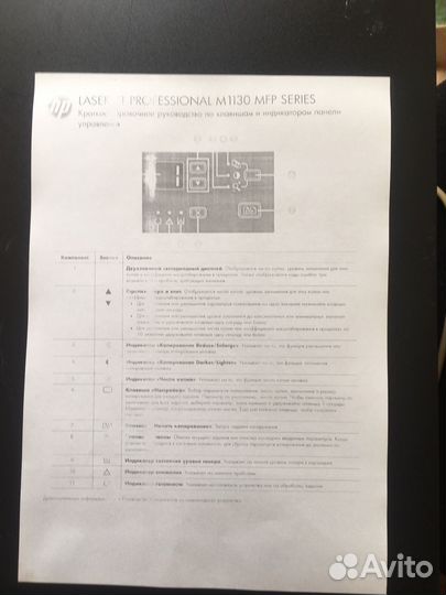 Принтер hp laserjet m1132 mfp