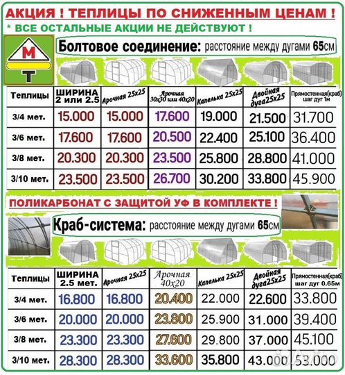 Теплицы прямостенные