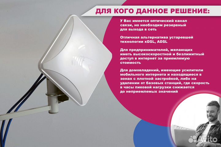 Комплект MultiSimBox. Безлимитный интернет 3G/4G