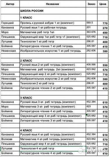 Рабочие тетради и учебники для школы