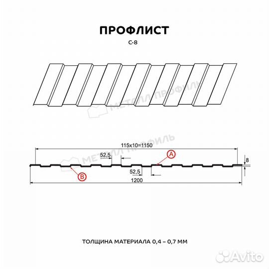 Профнастил (м2) С-8 А Полиэстер 0,4 мм, Цвет Ral 6005, Покрытие Полиэстер, Толщина металла 0,4 мм