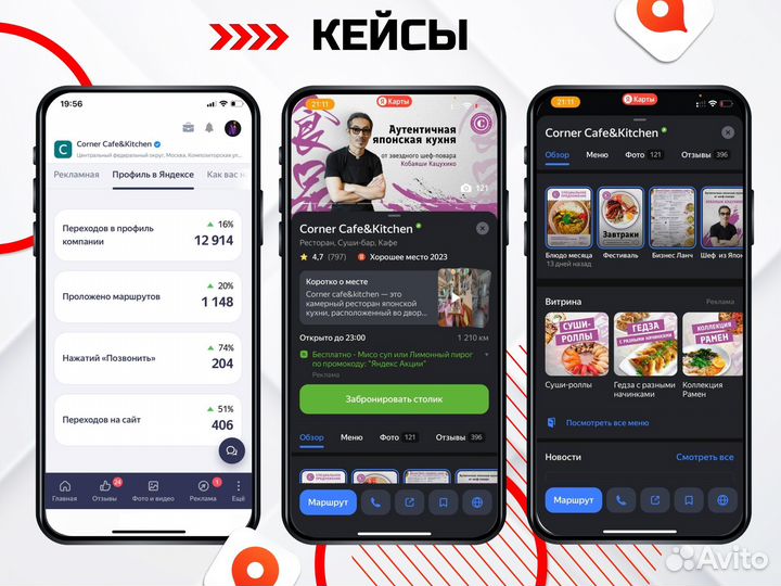 Яндекс Карты - Ведение, оформление, настройка