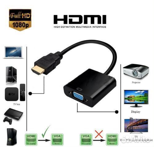 Разрешение vga hdmi. HDMI Xbox one распиновка. Cable HDMI output input. HDMI High-Definition Multimedia Интерфейс. Переходник ,с ноутбука VGA - long телевизор- монитор..