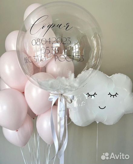 Воздушные Шары на Выписку, Гелиевые шары и шарики