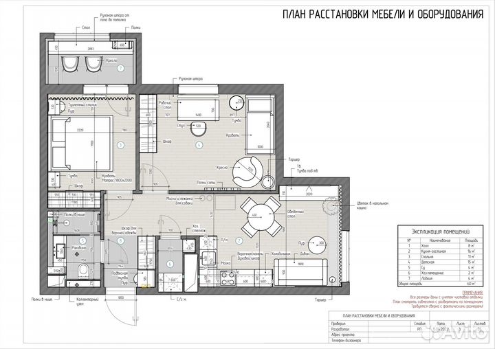 Репетитор Revit