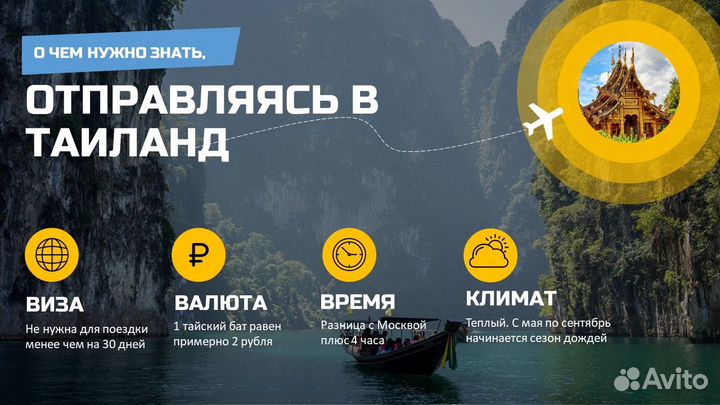 Презентации в Power Point